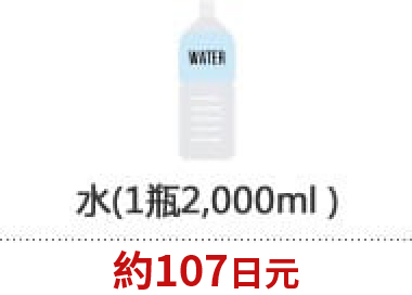 水(1本・2,000mL)
